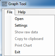 GraphTool