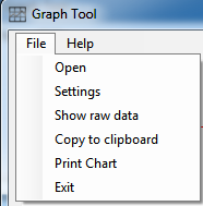 GraphTool